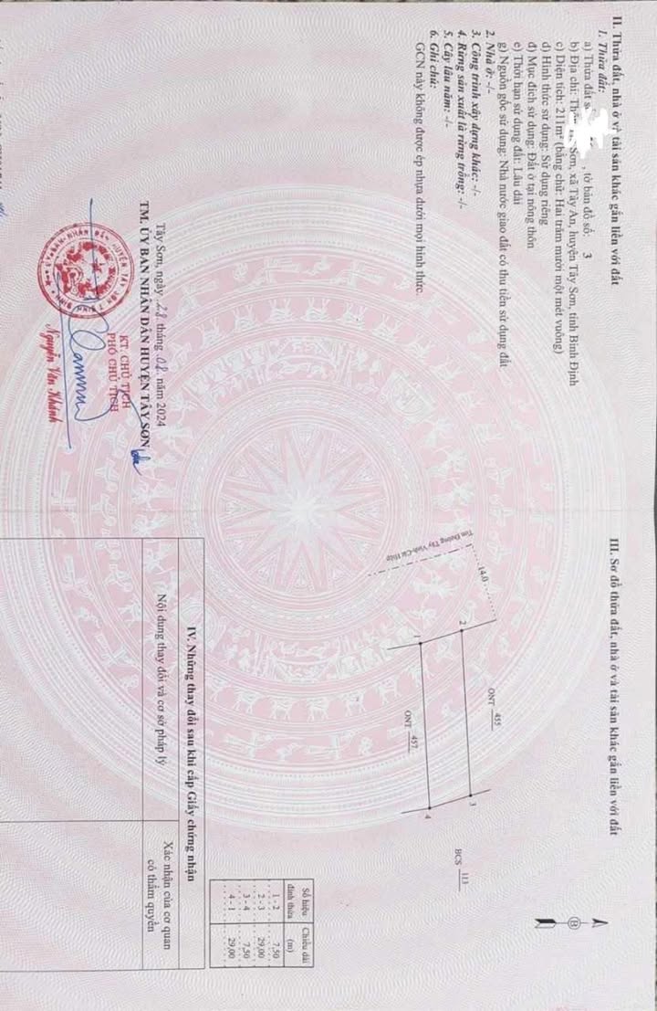 Đất thổ cư 250m² tại thôn Trà Sơn, Tây An, giá thỏa thuận - Cơ hội đầu tư sinh lời!