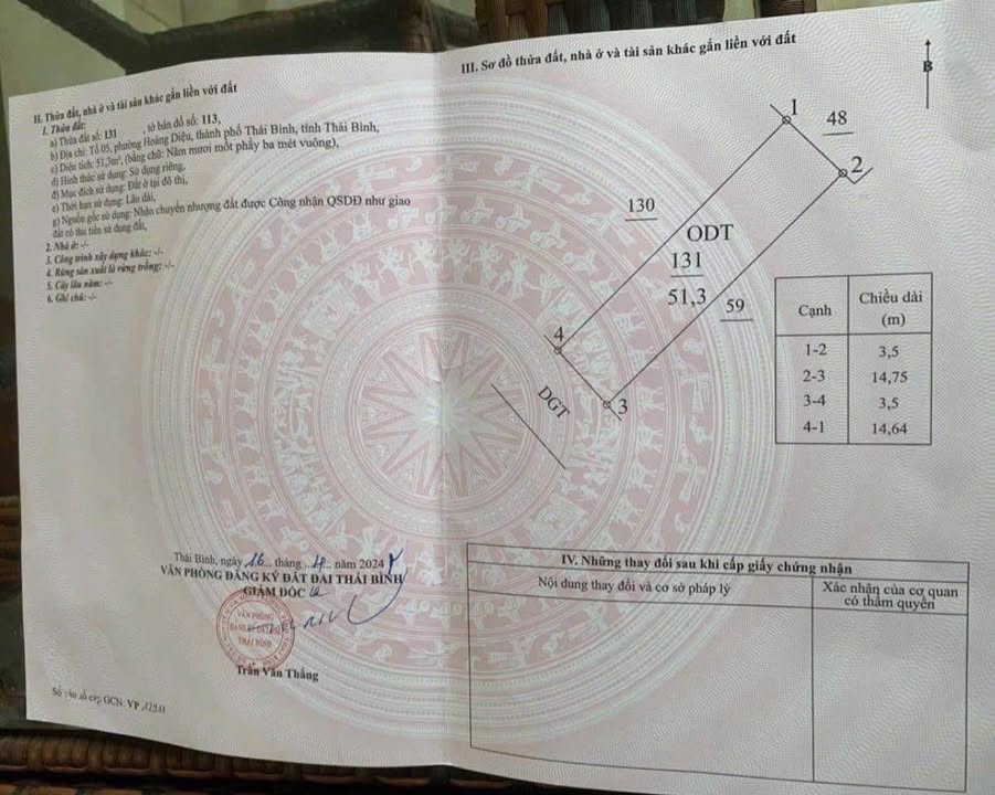 Đất tổ 5 Hoàng Diệu, Thái Bình 52m² giá 1.3 tỷ - Ô tô vào tận nơi!