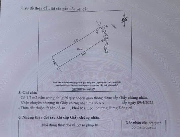 Đất nền Hưng Đông Vinh 115m² - Cách VSIP chỉ 800m!