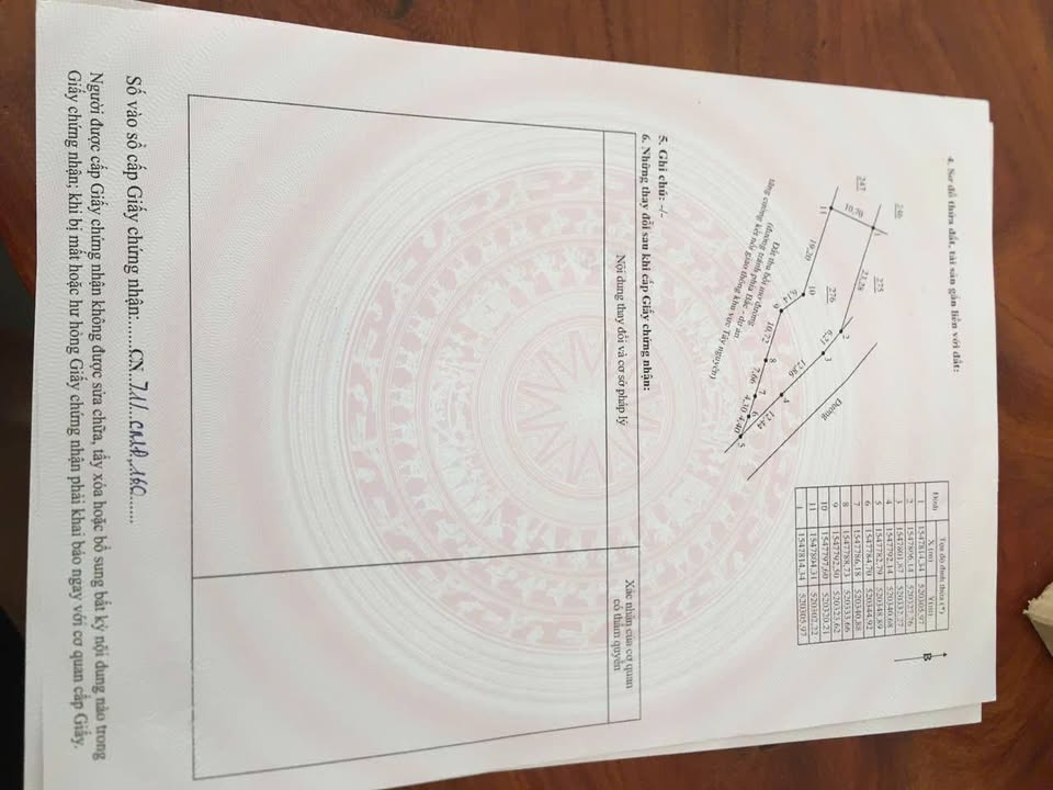 Đất mặt tiền đường Tránh An Khê 500m² giá 1.5 tỷ - Đầu tư sinh lời tiềm năng!