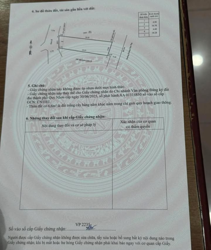 Bán nhà mặt tiền Hoàng Văn Thụ, Quy Nhơn 80m² giá 5.5 tỷ - Cơ hội đầu tư hấp dẫn!