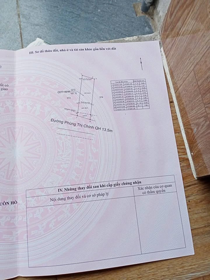 Đất kèm nhà cấp 4 tại Buôn Hồ, Đắk Lắk - 170m² giá chỉ 2.5 tỷ - Đầu tư sinh lời ngay!