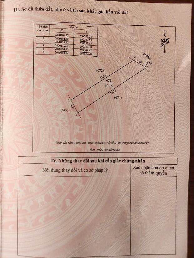 Đất nền Nghi Đức, Vinh 101.6m² giá 2.743 tỷ - Mặt tiền nở hậu đẹp!