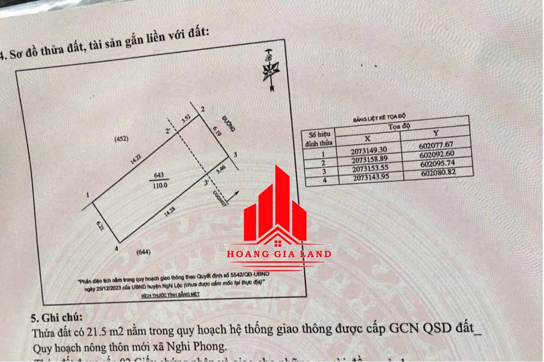 Lô đất Nghi Phong, TP Vinh 110m² - Đầu tư sinh lời hấp dẫn!