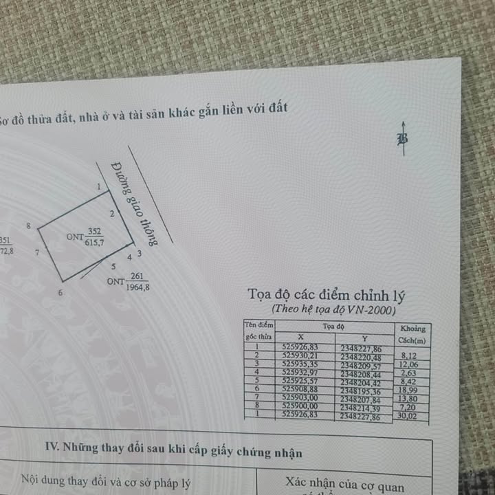 Đất nền Tân Phú, Tân Sơn, Phú Thọ 150m² giá 300 triệu - Đầu tư sinh lời ngay!