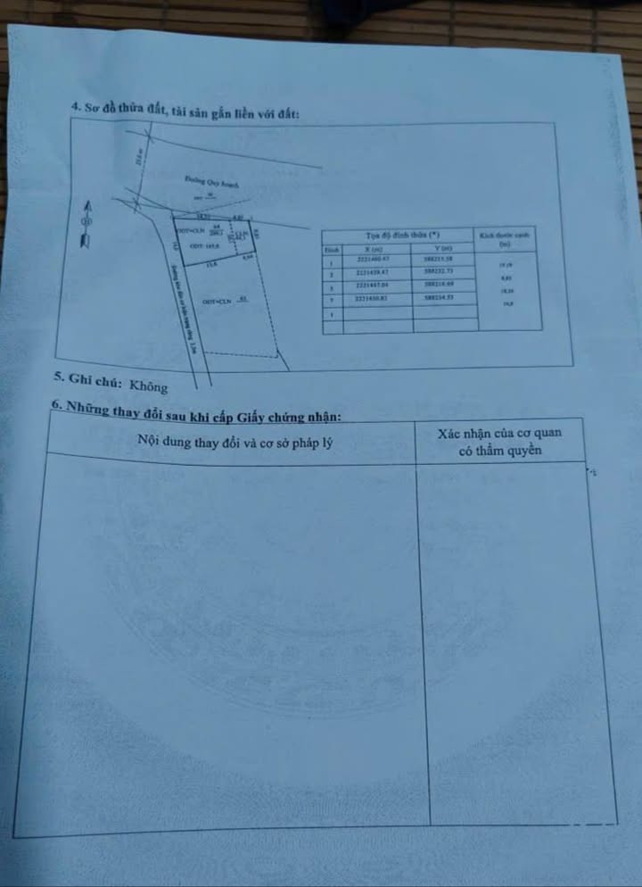 Đất thổ cư 209m² tại khu phố 14, Ngọc Trạo chỉ 1.7 tỷ - Cơ hội sở hữu đất đẹp!