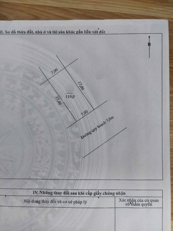 Đất nền khu quân nhân An Thái, Hóa Thượng, 119m² giá 2.1 tỷ - Cơ hội đầu tư tuyệt vời!