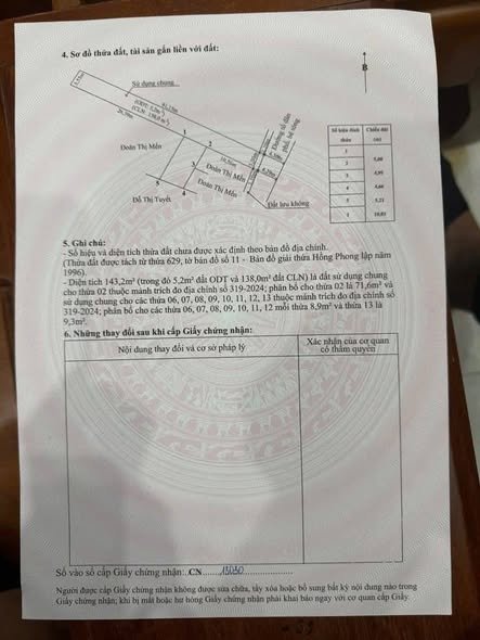 Đất nền 50m² tại khu phố Hà Đỗ, quận An Dương - Vị trí tiềm năng gần KCN