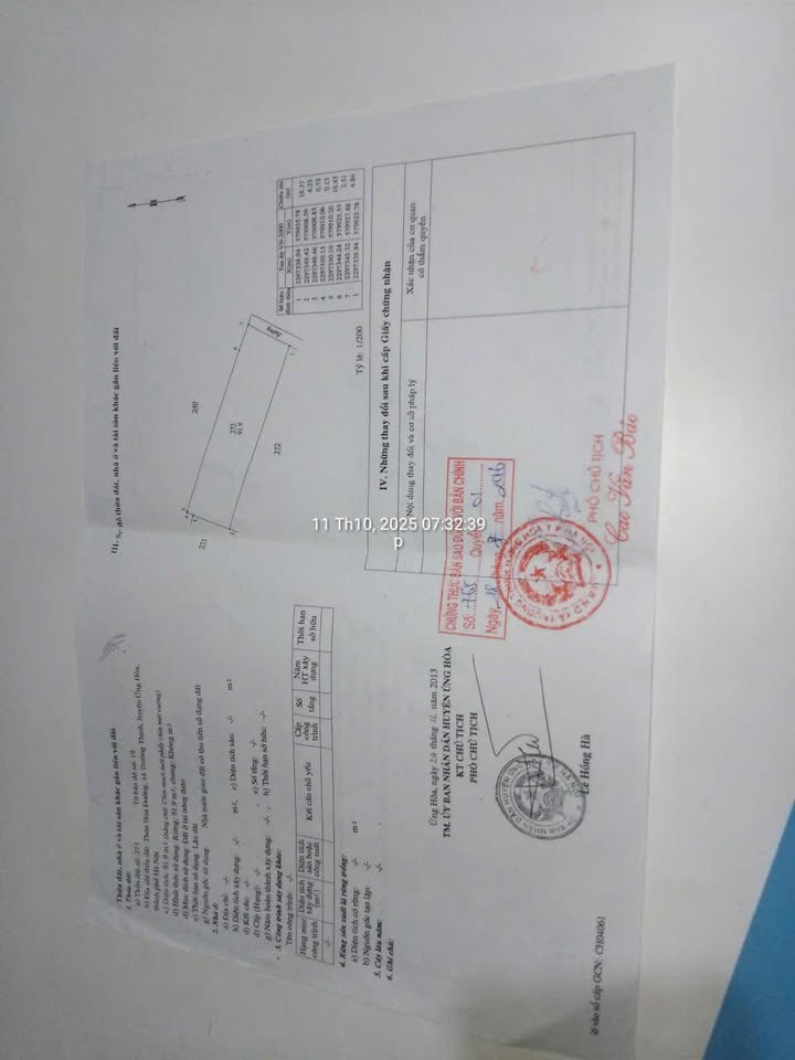 Đất nền 92m² tại làng Hoa Đường, Ứng Thiên, Hà Nội - Giá chỉ 3 tỷ, giao thông thuận tiện!