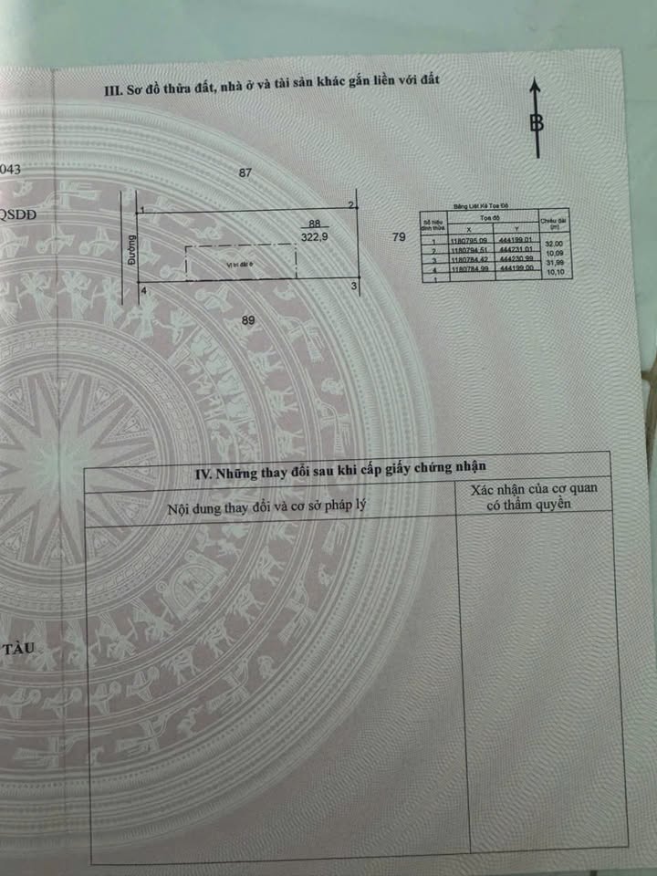 Đất nền Kim Long, Châu Đức 380m² giá 780 triệu - Sổ đỏ chính chủ