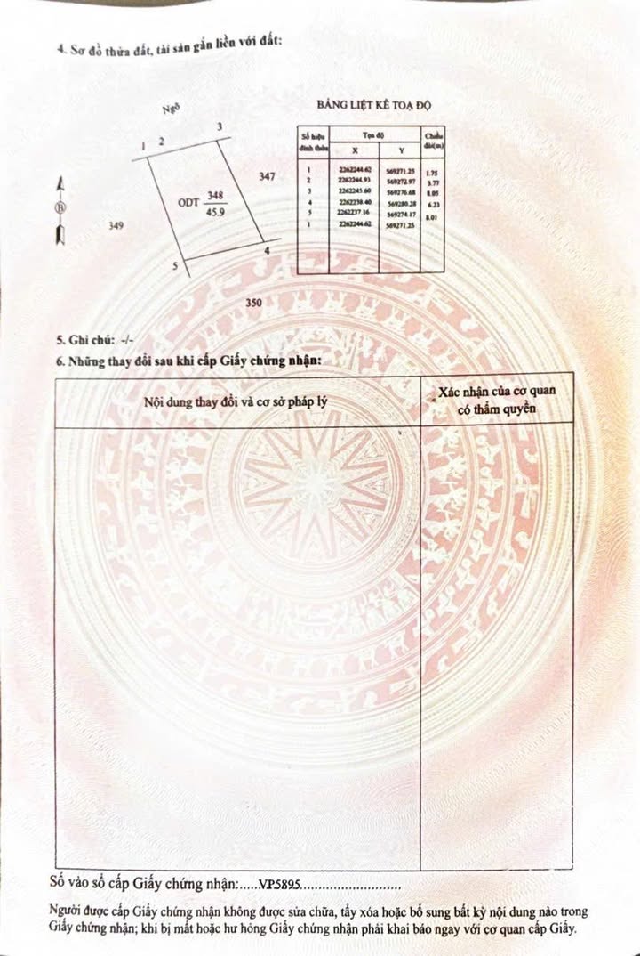 Đất Lộc Vượng 50m² giá 1.6 tỷ - Ô tô đỗ cửa, sổ đẹp trao tay!