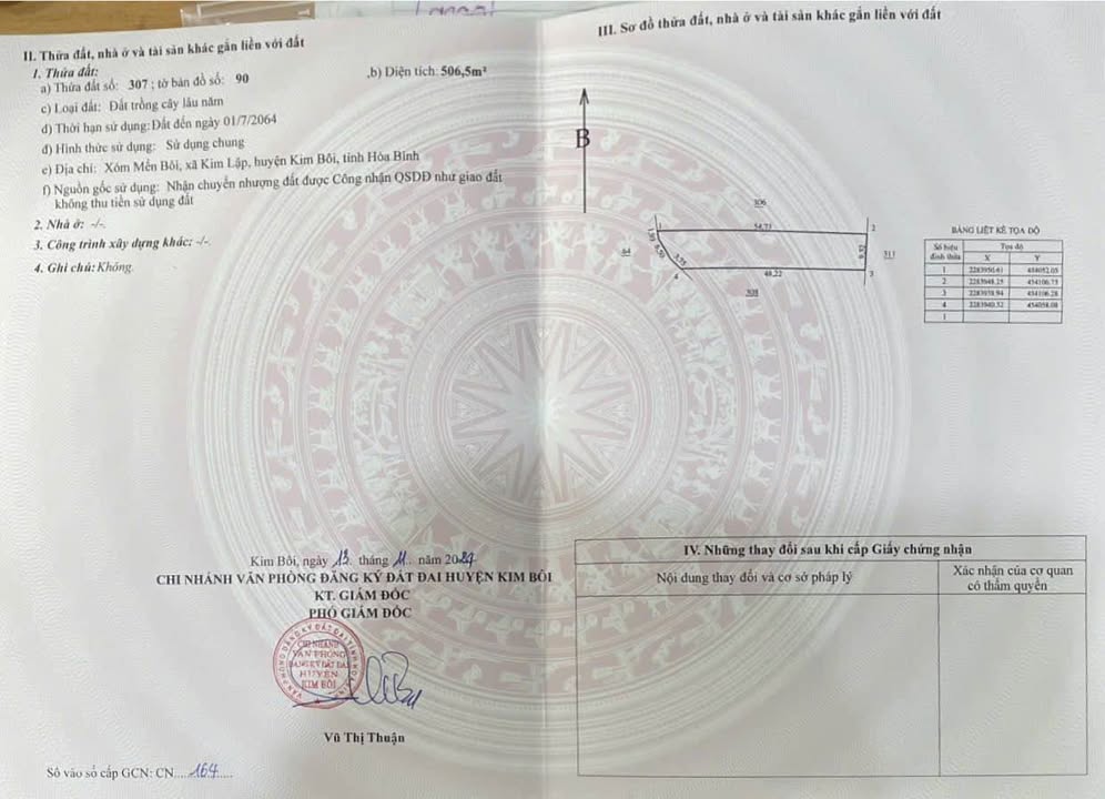 Đất mặt sông Bôi Kim Bôi 307m² giá chỉ 460.5 triệu - Cơ hội đầu tư hấp dẫn!