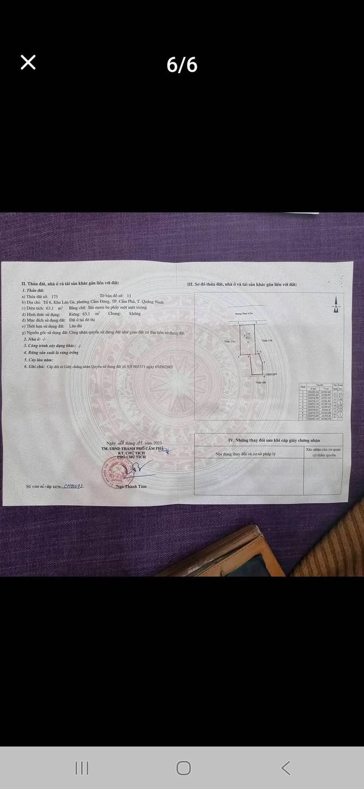 Nhà chính chủ Cẩm Đông 63m² giá 2.3 tỷ - Đường ô tô đỗ tận cửa!