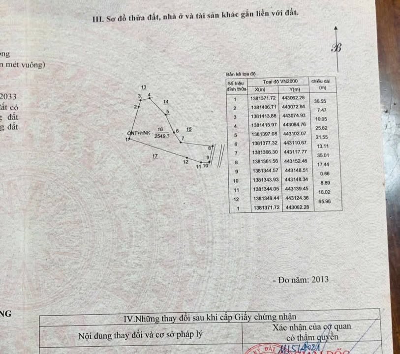 Đất nền đầu tư tại Buôn Choah, Đắk Nông 2500m² - Giá chỉ 1.35 tỷ!