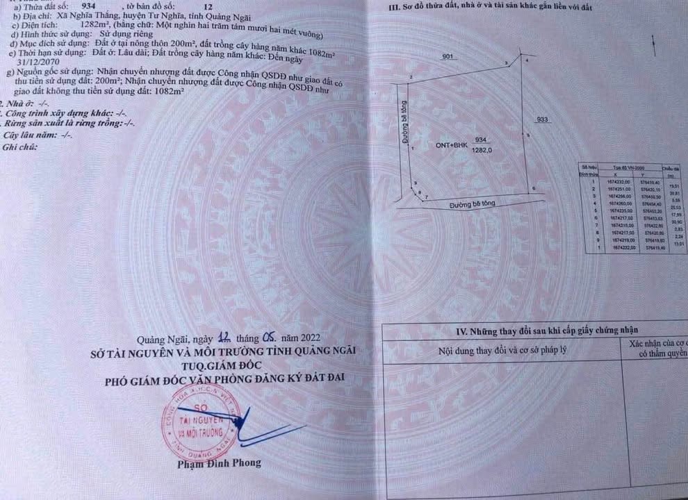 Đất nền góc Trà Giang 1200m² giá 1.5 tỷ - Cơ hội đầu tư hiếm có!