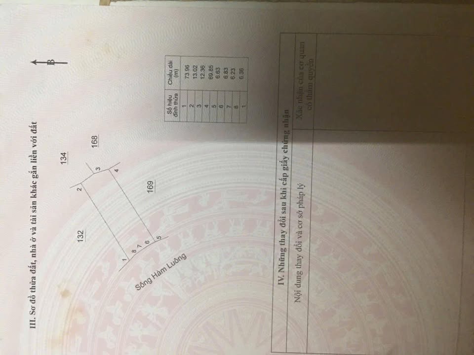 Đất mặt tiền sông Hàm Luông An Hội 1800m² giá 1.44 tỷ - Cơ hội đầu tư vàng!