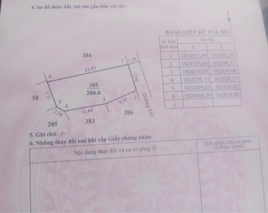 Đất kiệt đường Chi Lăng, phường Phú Xuân, TP Huế 200m² - Giá chỉ 2 tỷ, đầu tư sinh lời!