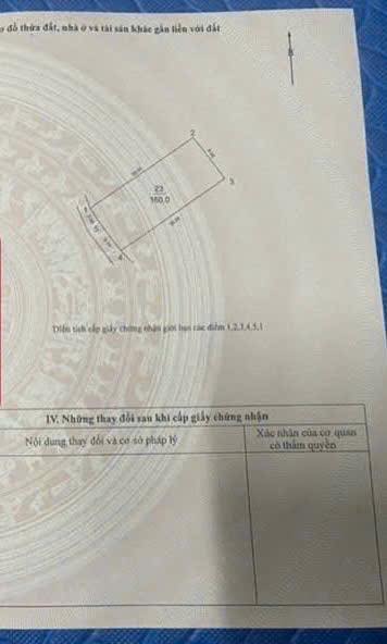 Đất nền Thiên Lộc, Đông Anh 160m² - Tiềm năng đầu tư cao, giá thỏa thuận!