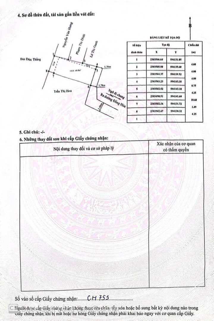 Nhà cấp 4 Đồng Hòa Kiến An 56m² giá 1.7 tỷ - Sẵn sàng vào ở ngay!