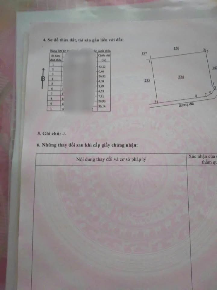 Đất lúa 3600m² tại Ninh Thuận, Hàm Liêm - Giá chỉ 450 triệu, sổ đỏ chính chủ!