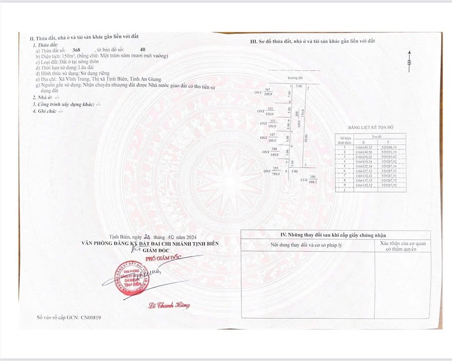 Đất nền An Cư, Tri Tôn 150m² - Gần chợ Vĩnh Trung, giá chỉ 2xx triệu!