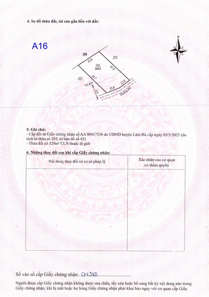 Đất Tân Hà Đức Trọng 1023m² giá 910 triệu - Đầu tư sinh lời ngay!