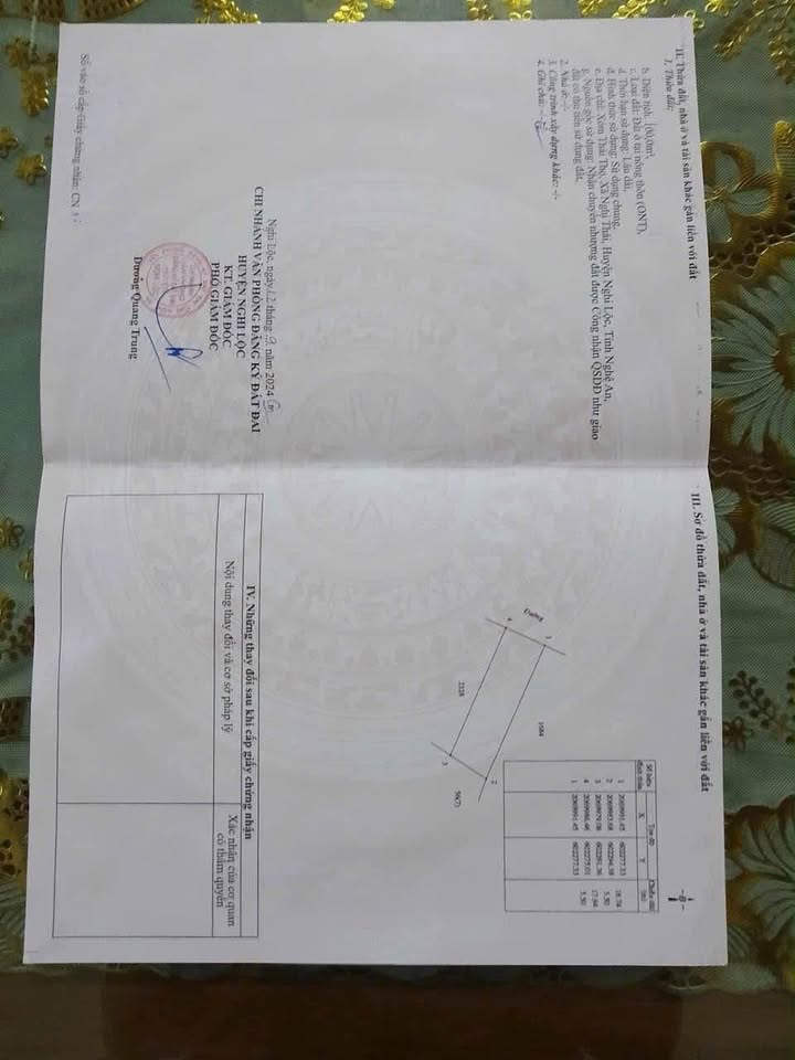 Đất nền Vinh Lộc, Nghệ An 100m² giá 1.3 tỷ - Cơ hội đầu tư hấp dẫn!