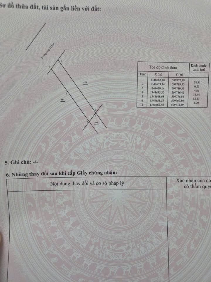 Đất nền Phước Đồng Nha Trang 137m² giá 990 triệu - Sổ hồng riêng, vị trí đắc địa!