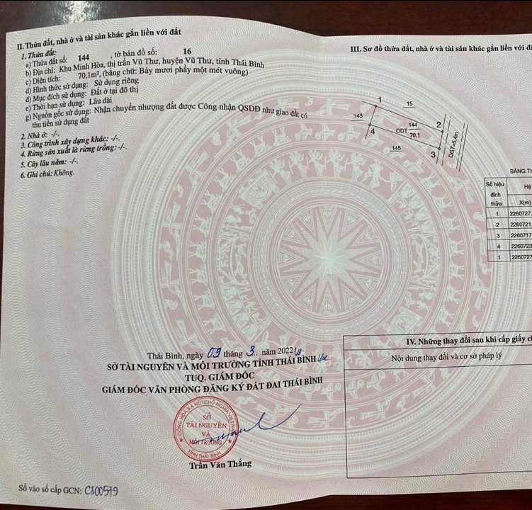 Đất nền Vũ Thư 70m² giá 1 tỷ - Vị trí trung tâm, ô tô tránh nhau!