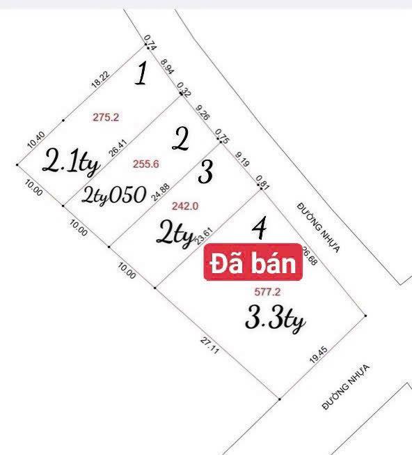Đất nền 242m² mặt tiền nhựa Xã Phước Hải, giá thỏa thuận - Đầu tư sinh lời ngay!