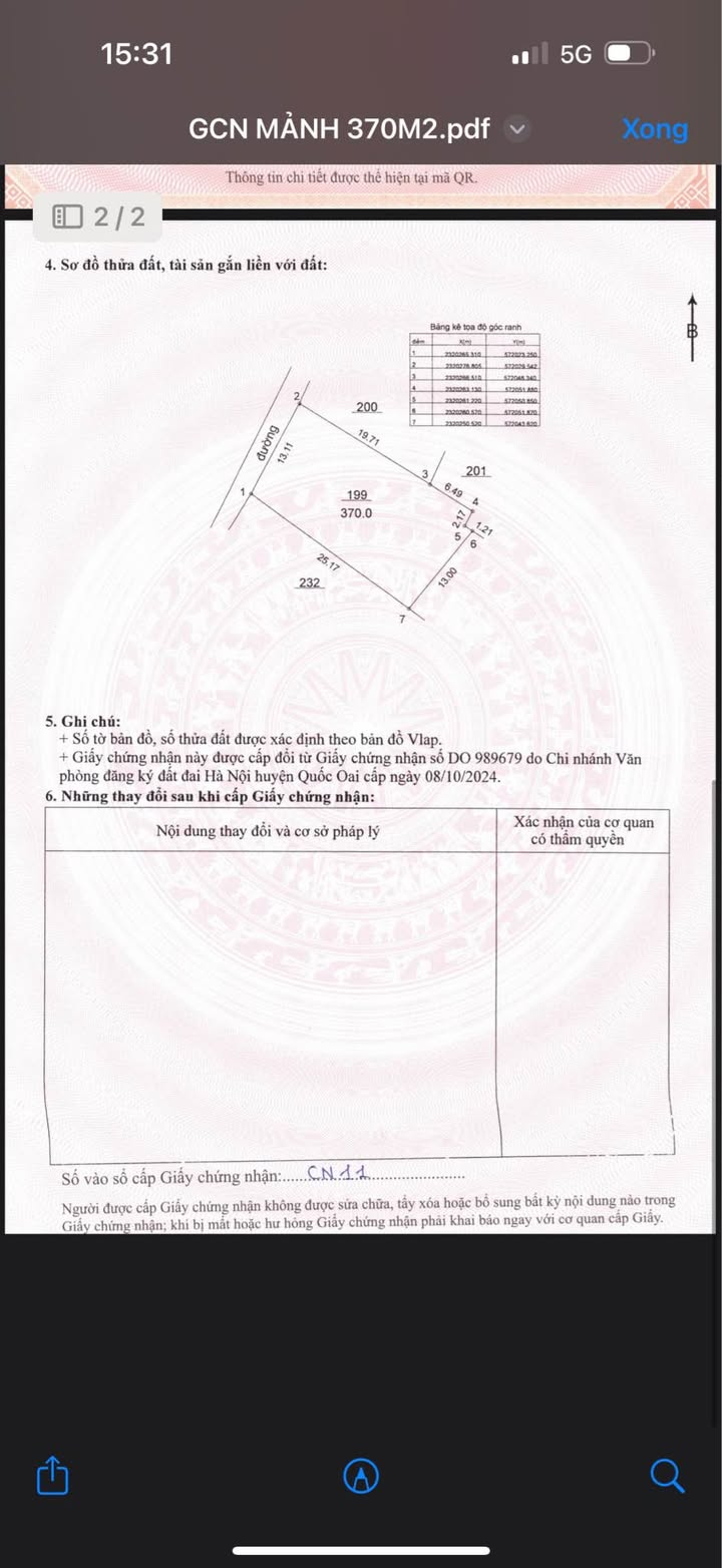 Đất thổ cư Tân Phú Quốc Oai 600m² giá 24 tỷ - Chính chủ bán gấp!