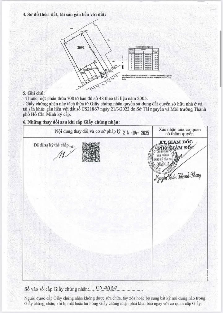 Đất nền 1.200m² mặt tiền Thạnh Xuân 22, Quận 12 - Giá 54 tỷ, tiềm năng tăng giá cao!