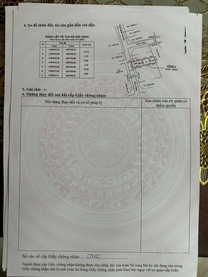 Đất nền Phú Thuận Quận 7 60m² giá 4.5 tỷ - Sổ hồng riêng từng nền