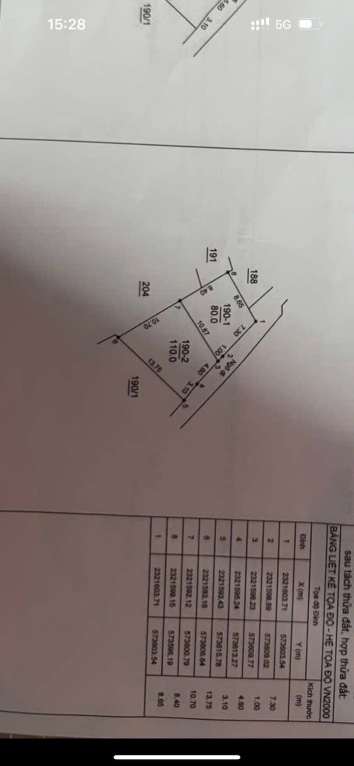 Đất nền An Khánh 80m² giá 5.6 tỷ - Cơ hội đầu tư hấp dẫn!