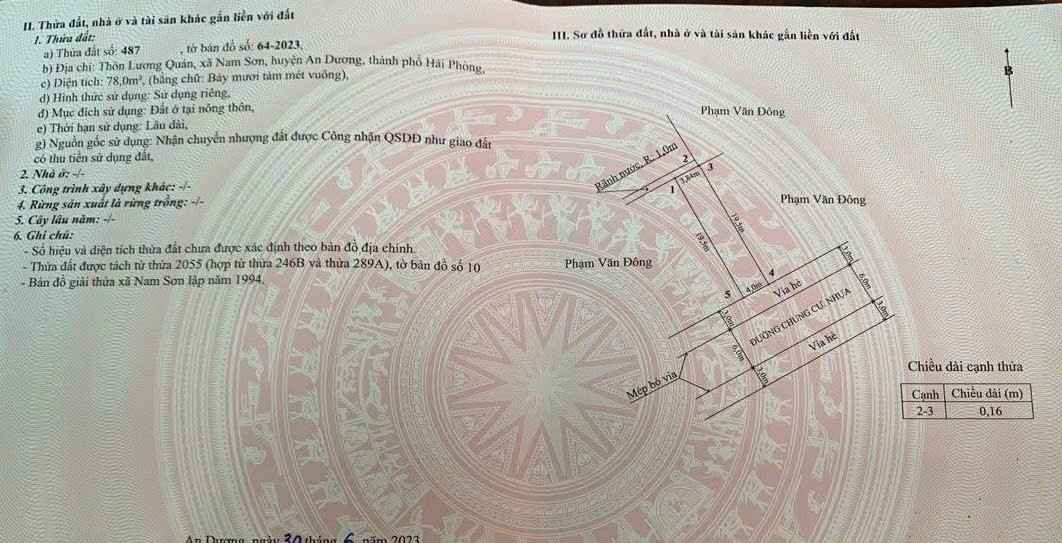 Đất nền Nam Sơn Hồng Bàng 78m² giá 2,95 tỷ - Vị trí đắc địa, sổ đỏ chính chủ!