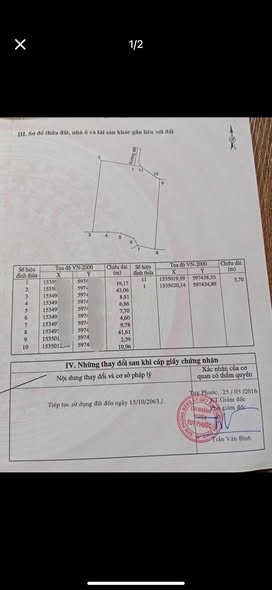 Đất nền 1500m² tại Tuy Phước - Giá thương lượng hấp dẫn!