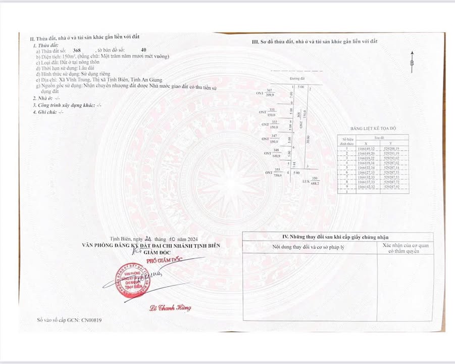 Đất nền An Cư Tịnh Biên 150m² giá thỏa thuận - Đường ô tô vào tận nơi!
