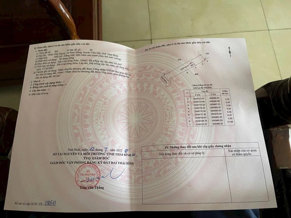 Đất thổ cư Nam Hồng Tiền Hải 160m² giá 700 triệu - Cơ hội đầu tư không thể bỏ lỡ!