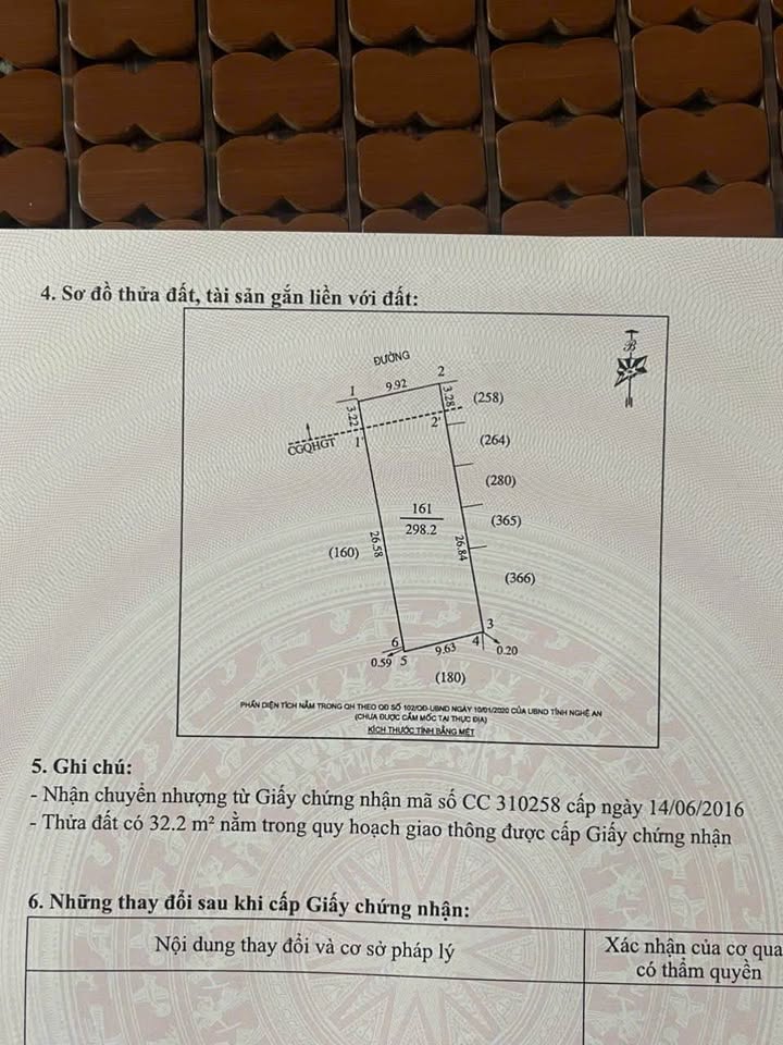 Đất Nghi Ân Vinh 300m² giá 4 tỷ - Đầu tư sinh lời ngay!