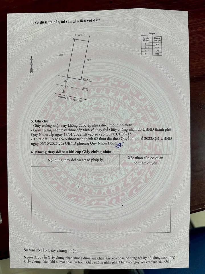 Đất đường Phan Thúc Trực Quy Nhơn 60m² giá 3.1 tỷ - Cơ hội đầu tư hấp dẫn!