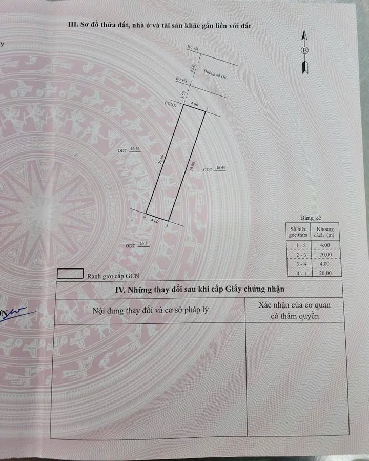 Đất nền Nhơn Bình, Quy Nhơn 80m² giá 1.97 tỷ - Đầu tư sinh lời ngay!