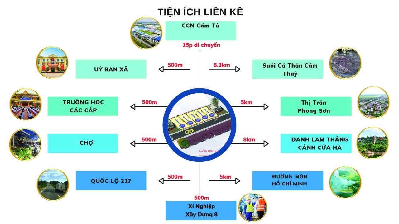Đất nền Cẩm Bình, Cẩm Thủy 300m² giá 300 triệu - Sổ đỏ chính chủ, đầu tư sinh lời!