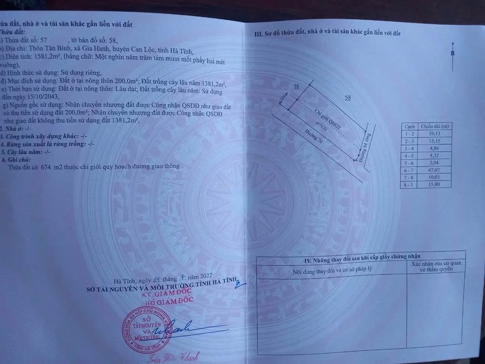 Đất nền thôn Tân Bình, xã Gia Hanh, huyện Can Lộc, 1581m² - Sổ đỏ chính chủ, giá thỏa thuận!