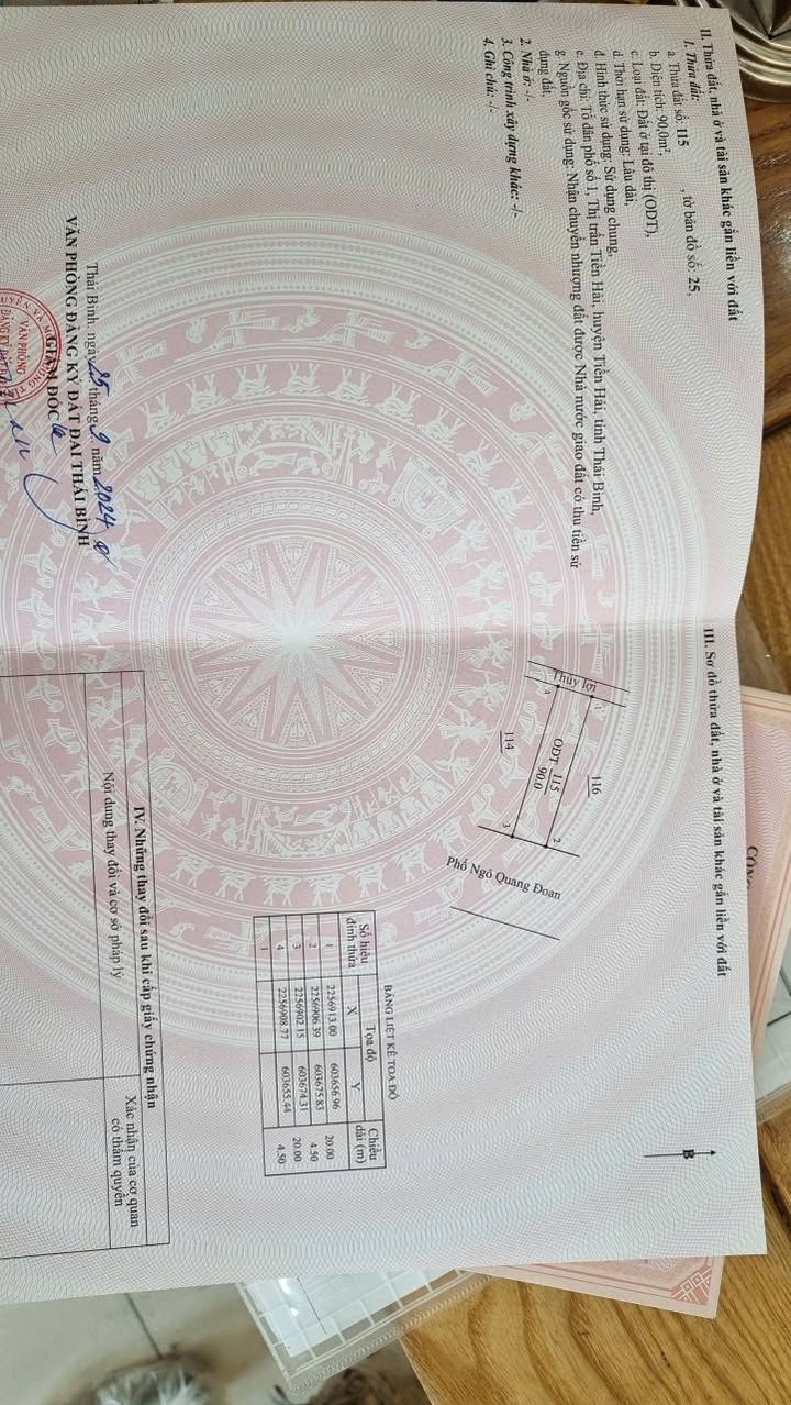 Đất nền 90m² tổ dân phố 1 thị trấn Tiền Hải - Giá chỉ 1.3 tỷ