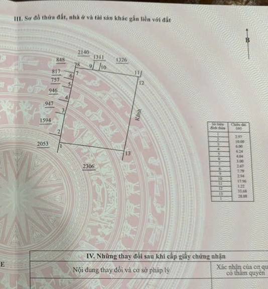 Đất nền Phú Tân Bến Tre 1000m² giá 2 tỷ - Đất vuông 2 mặt tiền gần kênh