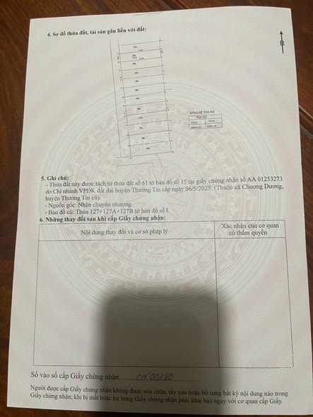 Đất nền Chương Dương Thường Tín 107.6m² giá 4.41 tỷ - Vị trí vàng đầu tư!