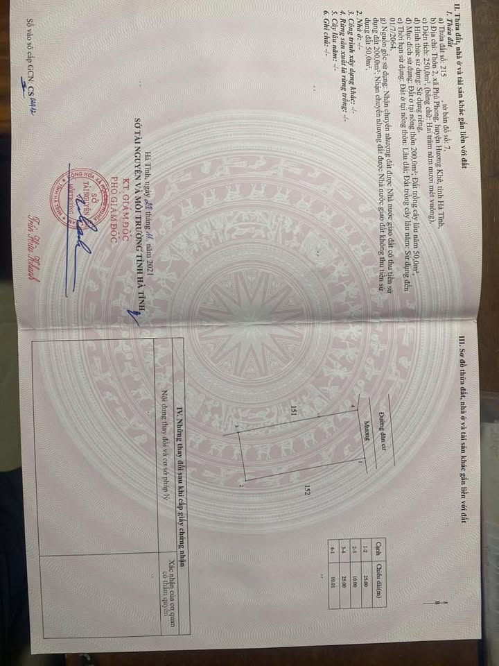 Đất thổ cư Hương Khê 250m² giá 1.7 tỷ - Đầu tư sinh lời ngay!