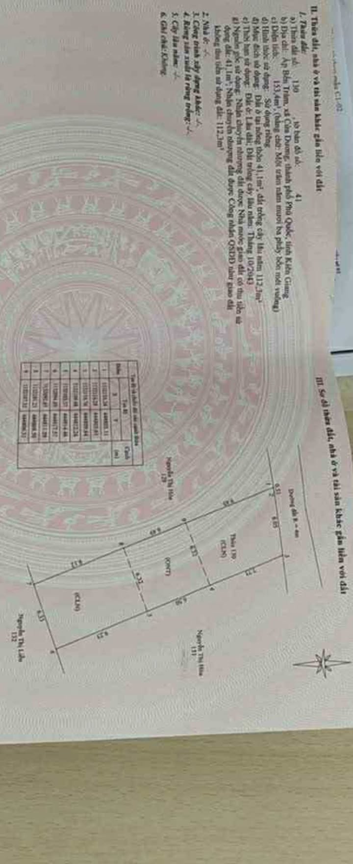 Đất nền Cửa Dương, Phú Quốc 153m² - Sổ đỏ chính chủ, giá tốt thỏa thuận!