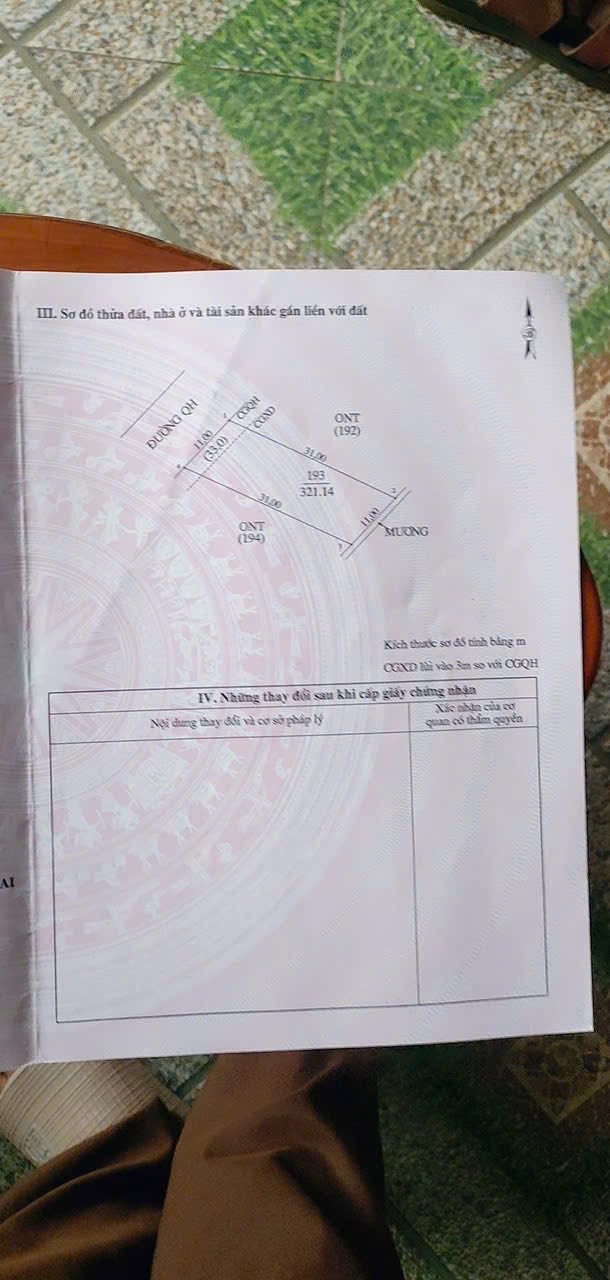 Đất thổ cư Nghĩa Lộc 341m² giá thỏa thuận - Vị trí siêu VIP!