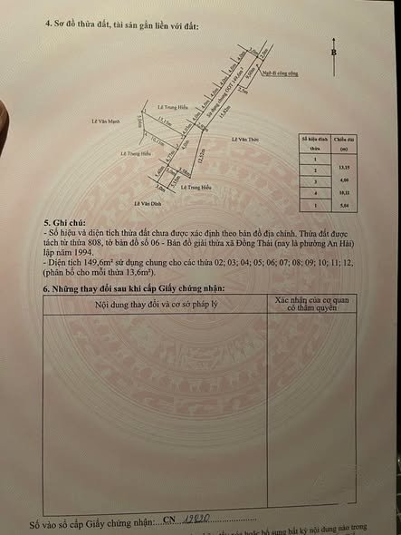 Đất thổ cư 46,5m² tại An Dương giá chỉ 1,2 tỷ - Sổ đỏ chính chủ!